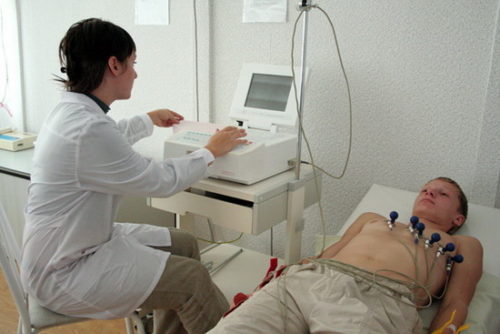 Астено - невротичний синдром у дітей